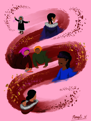 Indigenous Women Girls and Two Spirit People